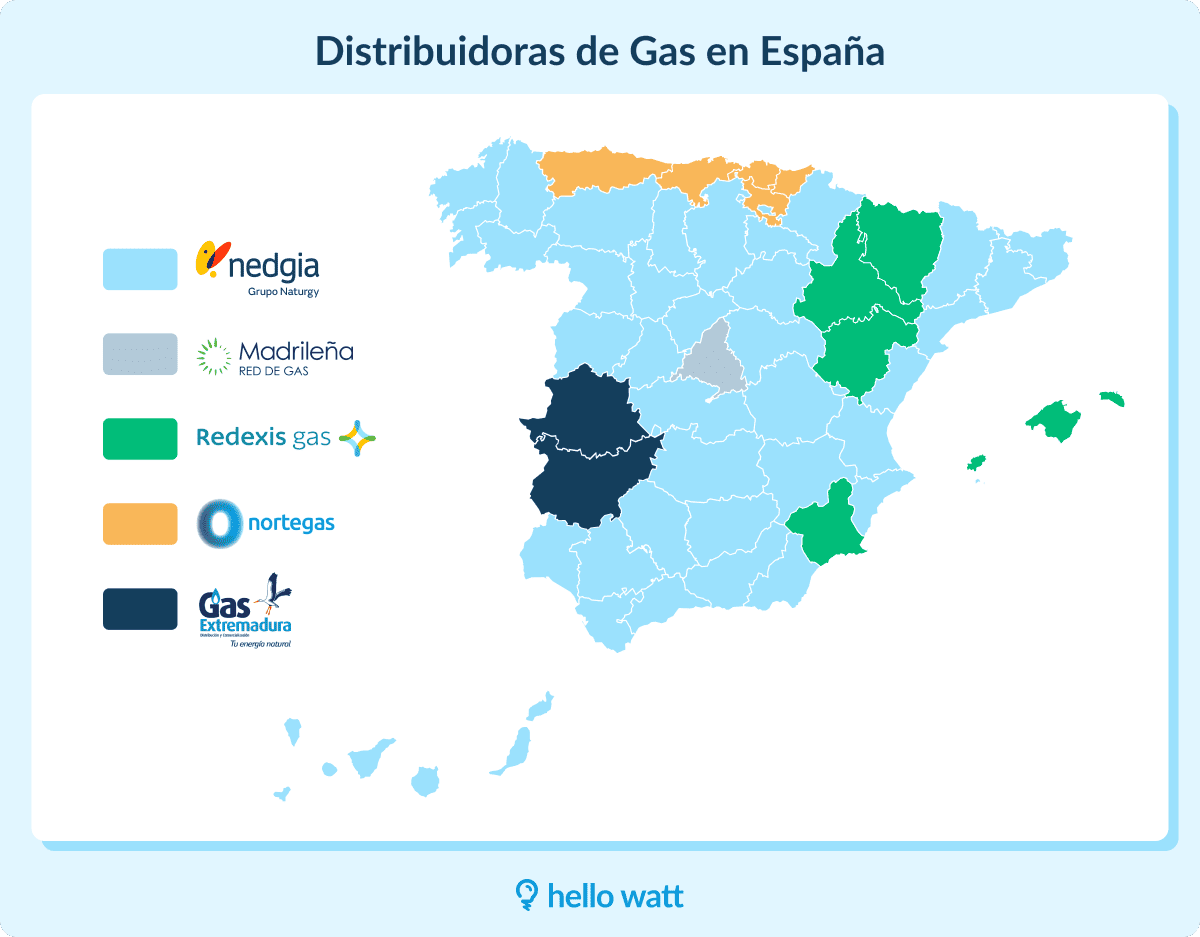 Infografía sobre las distribuidoras de gas en España