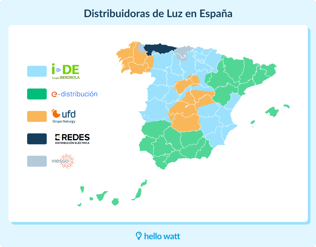 Infografía sobre las distribuidoras de luz en España