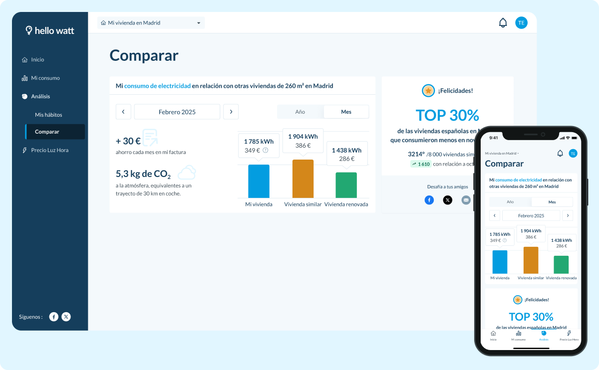 visualización de la sección comparar 