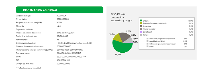 Información adicional en factura de Iberdrola