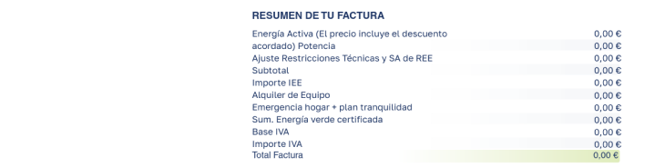 Imagen de la factura de electricidad de factorenergia, en esta parte podemos ver el resumen de la factura