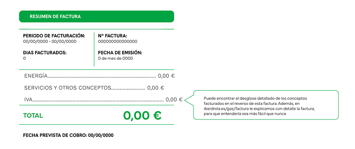 Resumen factura gas Iberdrola: período de facturación, número de factura, días facturados, importe energía, servicios, IVA y total a pagar