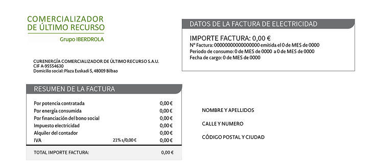 Resumen factura electricidad Iberdrola: importe por potencia contratada, energía consumida, financiación bono social, impuesto eléctrico, alquiler contador e IVA 21 %