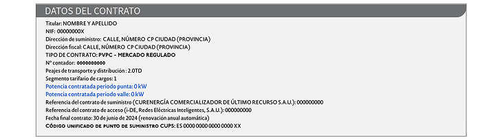 Datos del contrato electricidad Iberdrola: titular, NIF, dirección de suministro, número de contador, potencia contratada y código CUPS