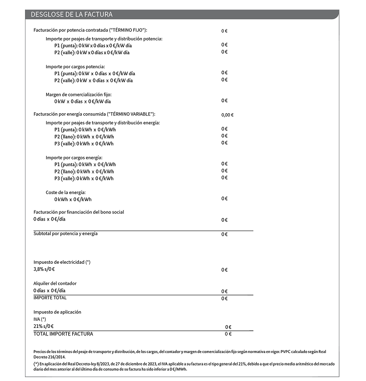 Desglose detallado factura electricidad Iberdrola: término fijo por potencia, término variable por energía consumida, peajes, cargos, impuesto eléctrico e IVA