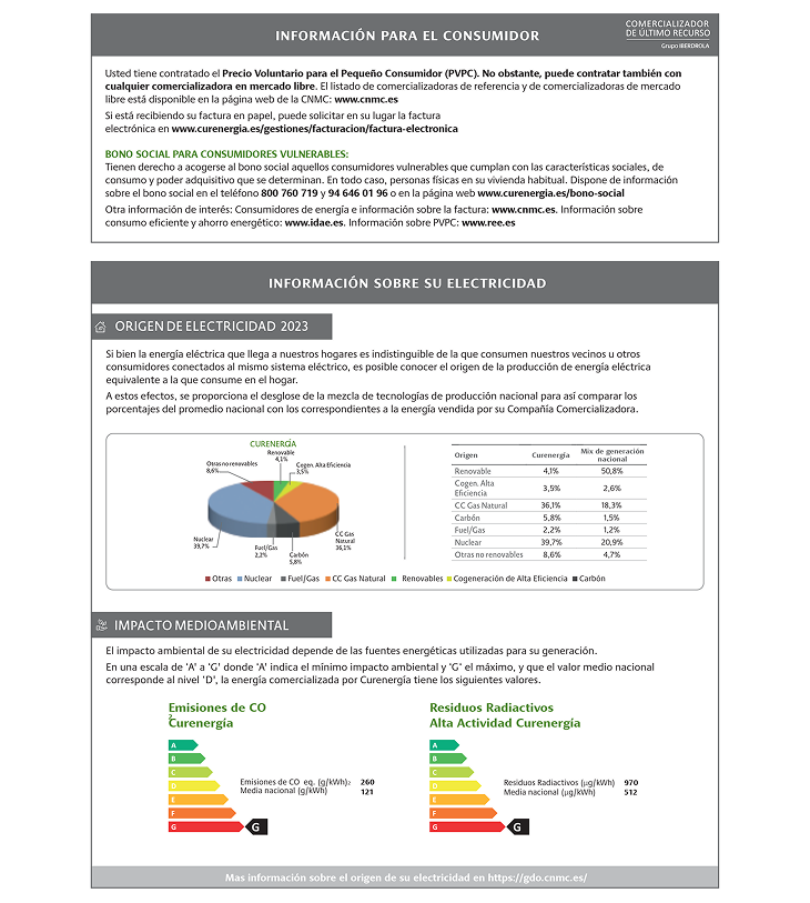 esta es la sección sobre la información para el consumidor y sobre el origen de la electricidad y el impacto en el medioambiente